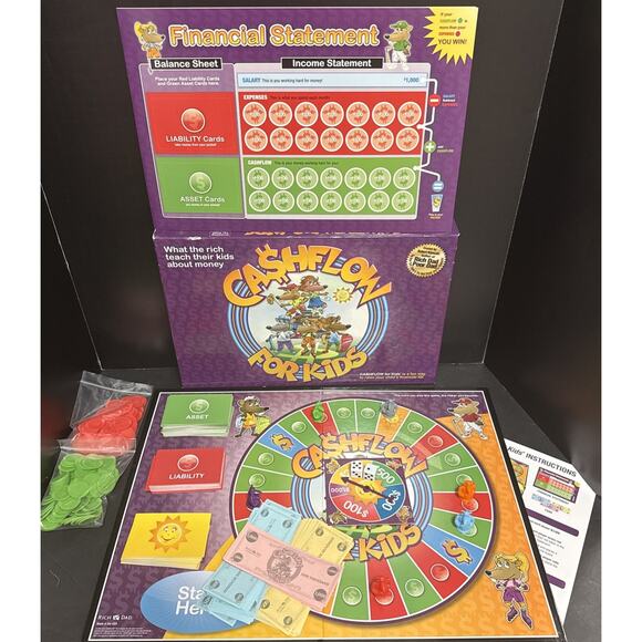 Rich Dad Cashflow for Kids Educational Board Game Finance Money 100% Complete - Picture 1 of 12